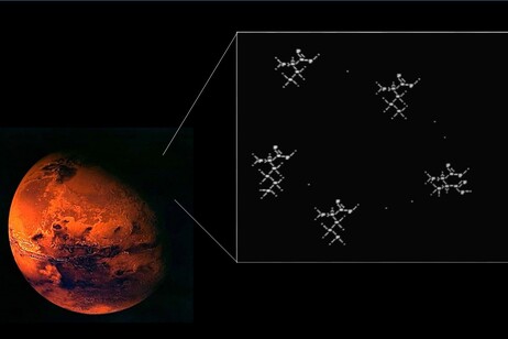 Sullo sfondo Marte (fonte: ESA,CC BY-SA 3.0 IGO), nel riquadro la soluzione del messaggio (fonte: A sign in space)