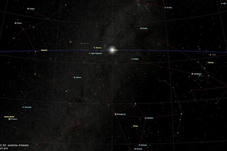 Rappresentazione grafica della massima distanza angolare del Sole a Nord dall’equatore celeste, nel momento esatto del solstizio d'estate 2024 (fonte: Ganluca Masi, The Virtual Telescope)