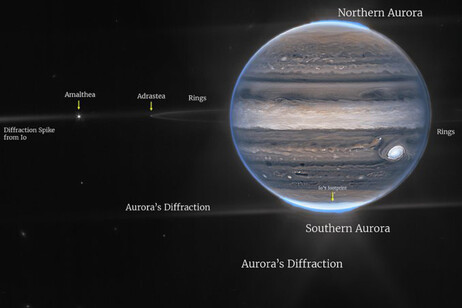 Imágenes ultranítidas de Júpiter tomadas por el Telescopio Espacial Webb
