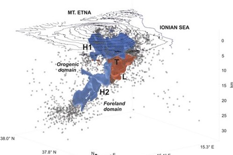 Ricostruzione tridimensionale delle principali anomalie tomografiche. Le sfere grigie rappresentano la sismicità registrata nell'area dell'Etna dal 2006 al 2016 (fonte: Ingv)