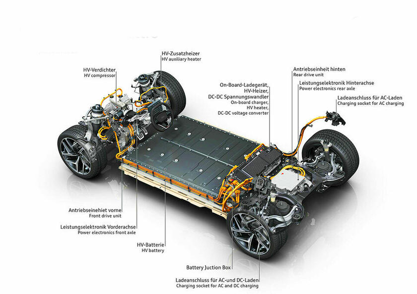 Nella Q6 e-Tron l 'innovazione è sotto l 'elegante carrozzeria - RIPRODUZIONE RISERVATA