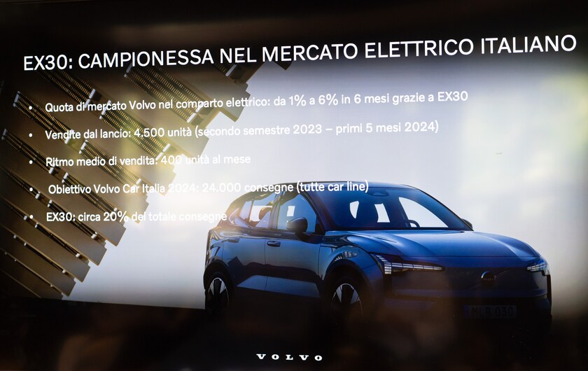 La sostenibilità secondo Volvo agli Electric Days 2024