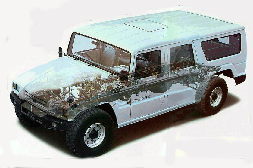 Toyota Mega Cruiser