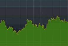 Crisi: spread Btp-Bund apre stabile a 181,9 punti