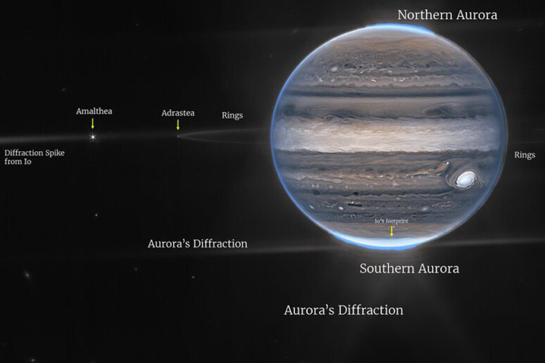 Imágenes ultranítidas de Júpiter tomadas por el Telescopio Espacial Webb - TODOS LOS DERECHOS RESERVADOS